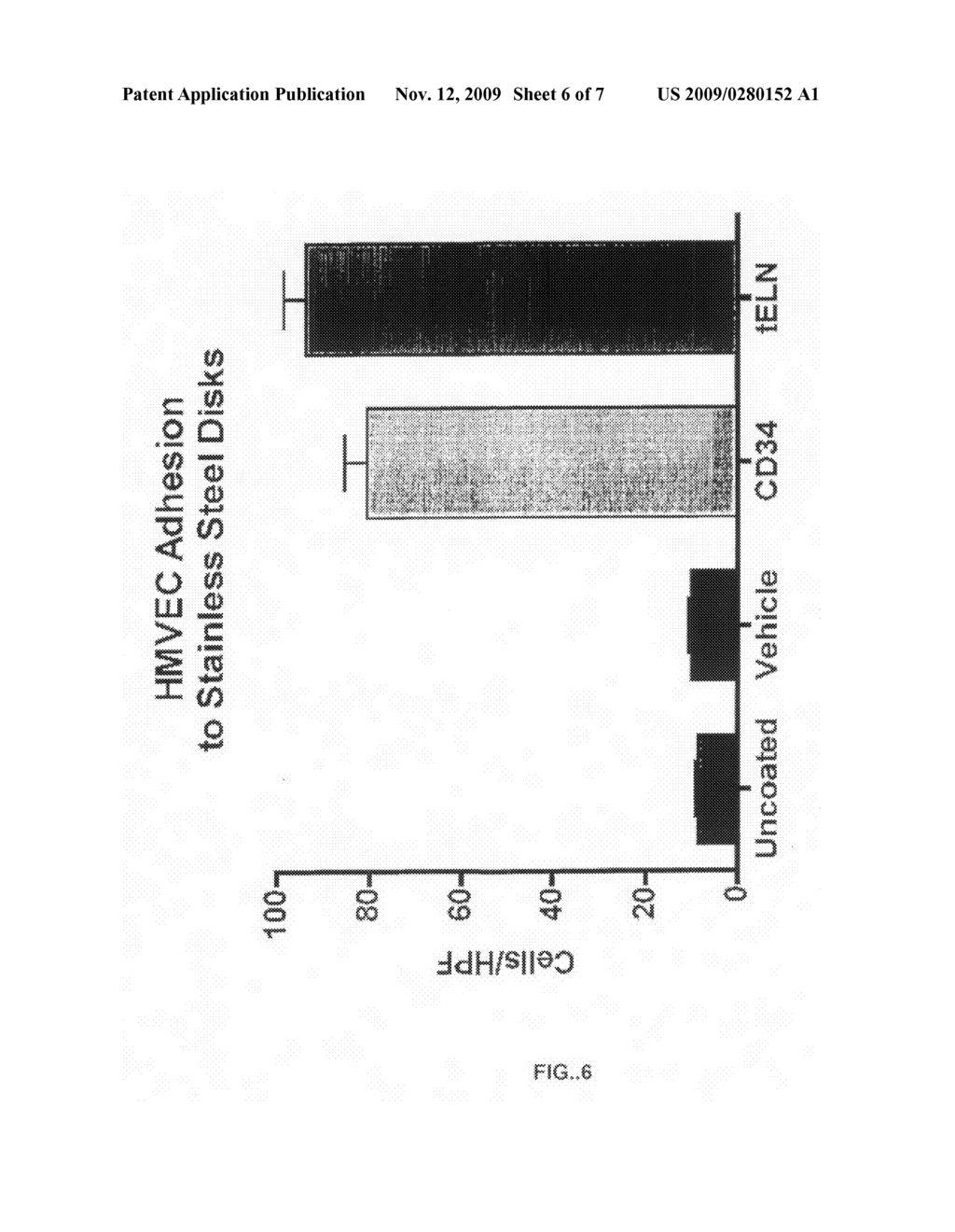 Tropoelastin for Promoting Endothelial Cell Adhesion or Migration - diagram, schematic, and image 07