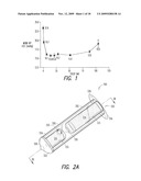 SUSTAINED RELEASE DELIVERY OF ACTIVE AGENTS TO TREAT GLAUCOMA AND OCULAR HYPERTENSION diagram and image