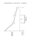 SUSTAINED RELEASE DELIVERY OF ACTIVE AGENTS TO TREAT GLAUCOMA AND OCULAR HYPERTENSION diagram and image