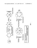 High-Efficiency Fusogenic Vesicles, Methods of Producing Them, and Pharmaceutical Compositions Containing Them diagram and image