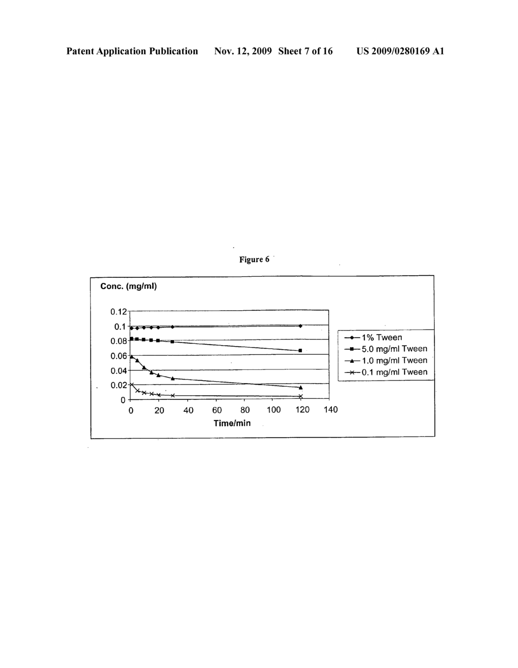 Compositions of peptides and processes of preparation thereof - diagram, schematic, and image 08