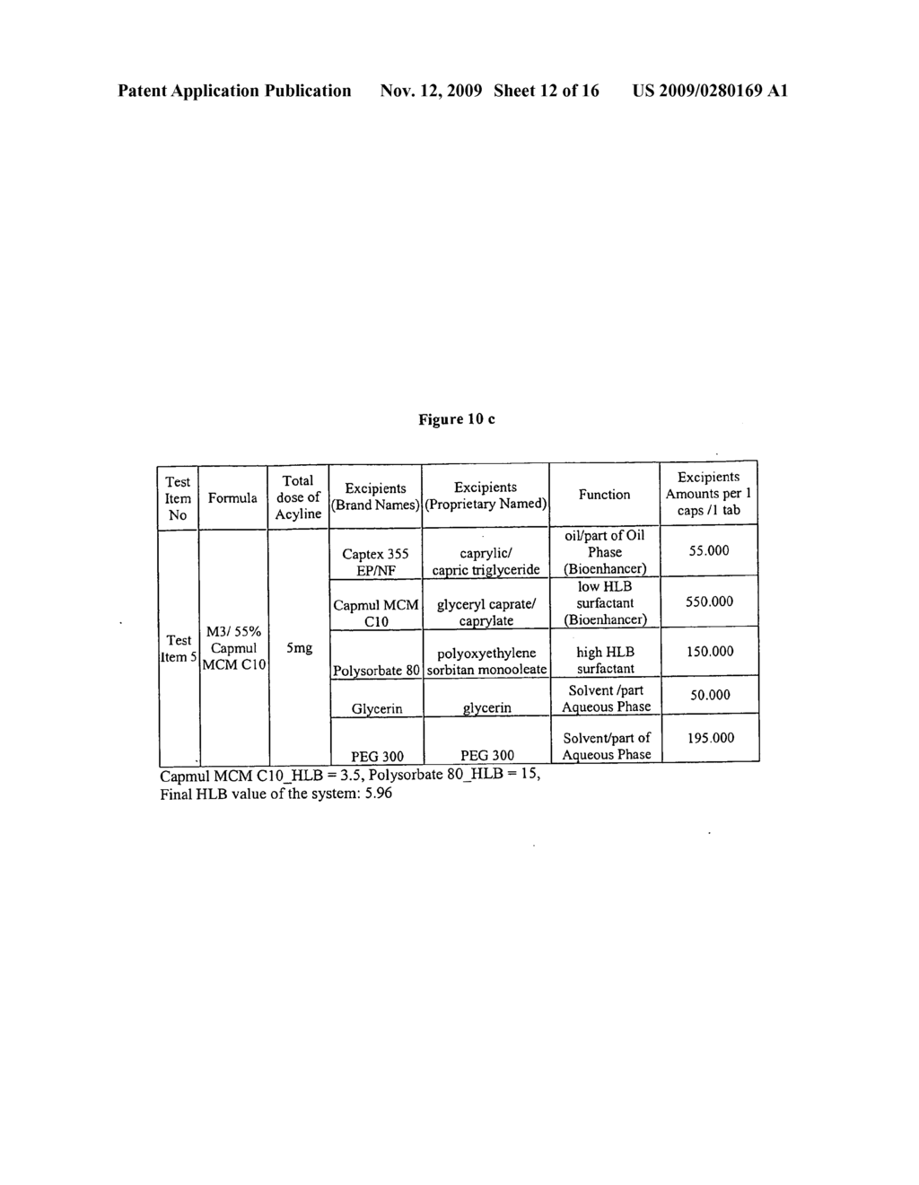 Compositions of peptides and processes of preparation thereof - diagram, schematic, and image 13