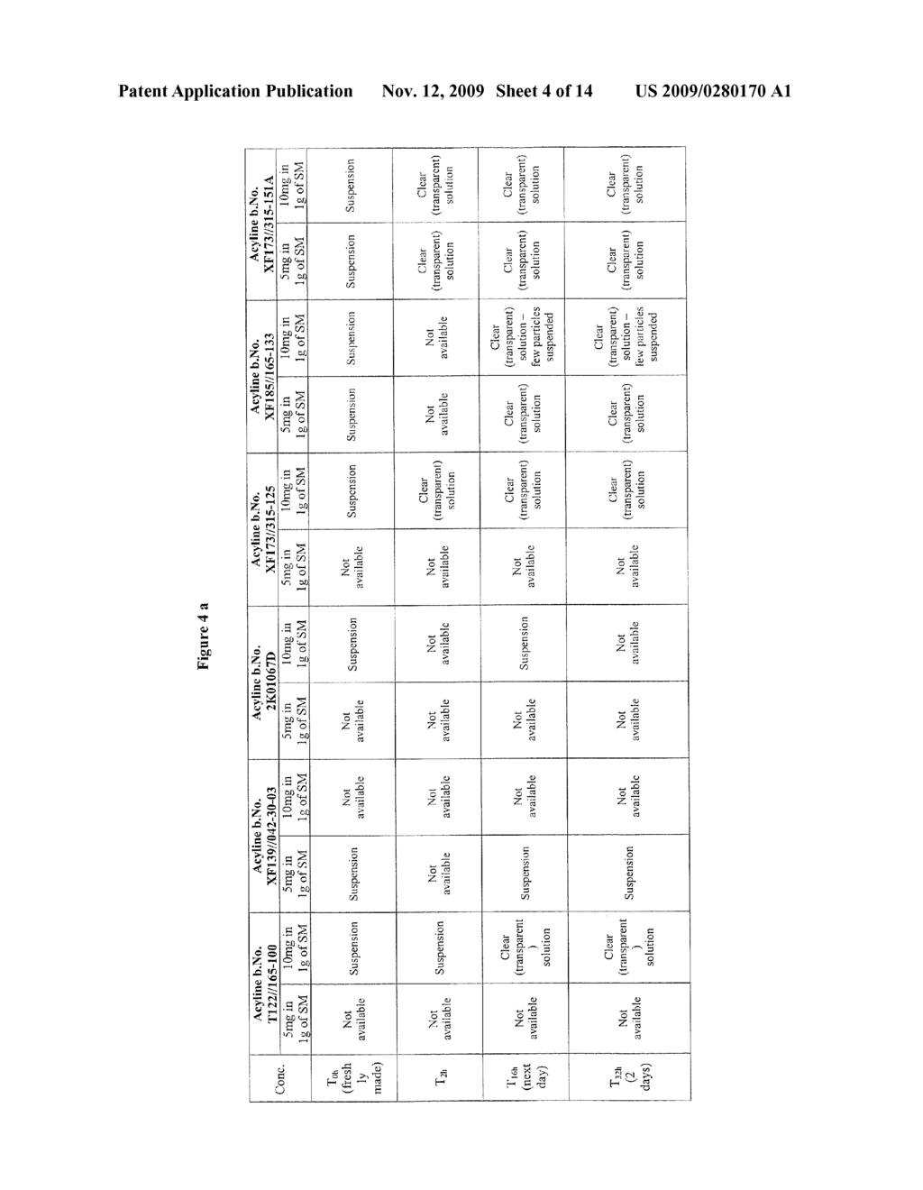 Compositions of GnRH related compounds and processes of preparation - diagram, schematic, and image 05