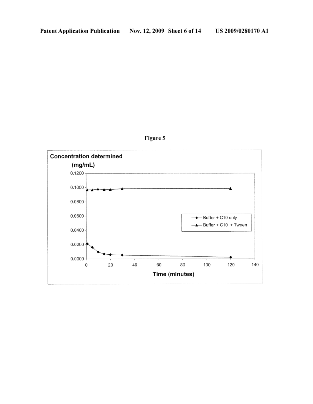 Compositions of GnRH related compounds and processes of preparation - diagram, schematic, and image 07