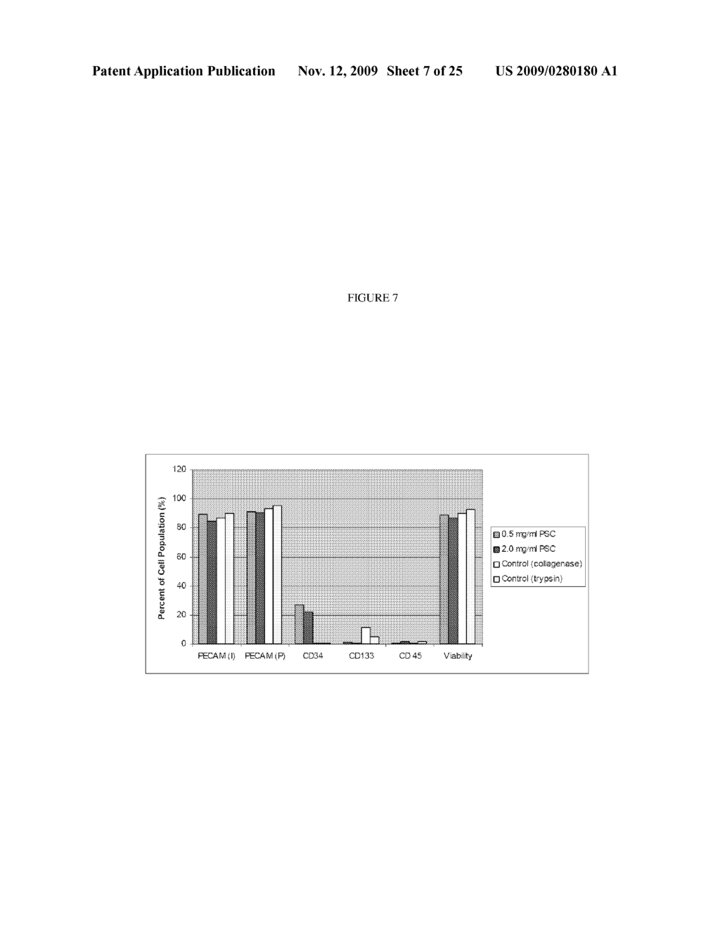 COLLAGEN-BASED MATRICES WITH STEM CELLS - diagram, schematic, and image 08