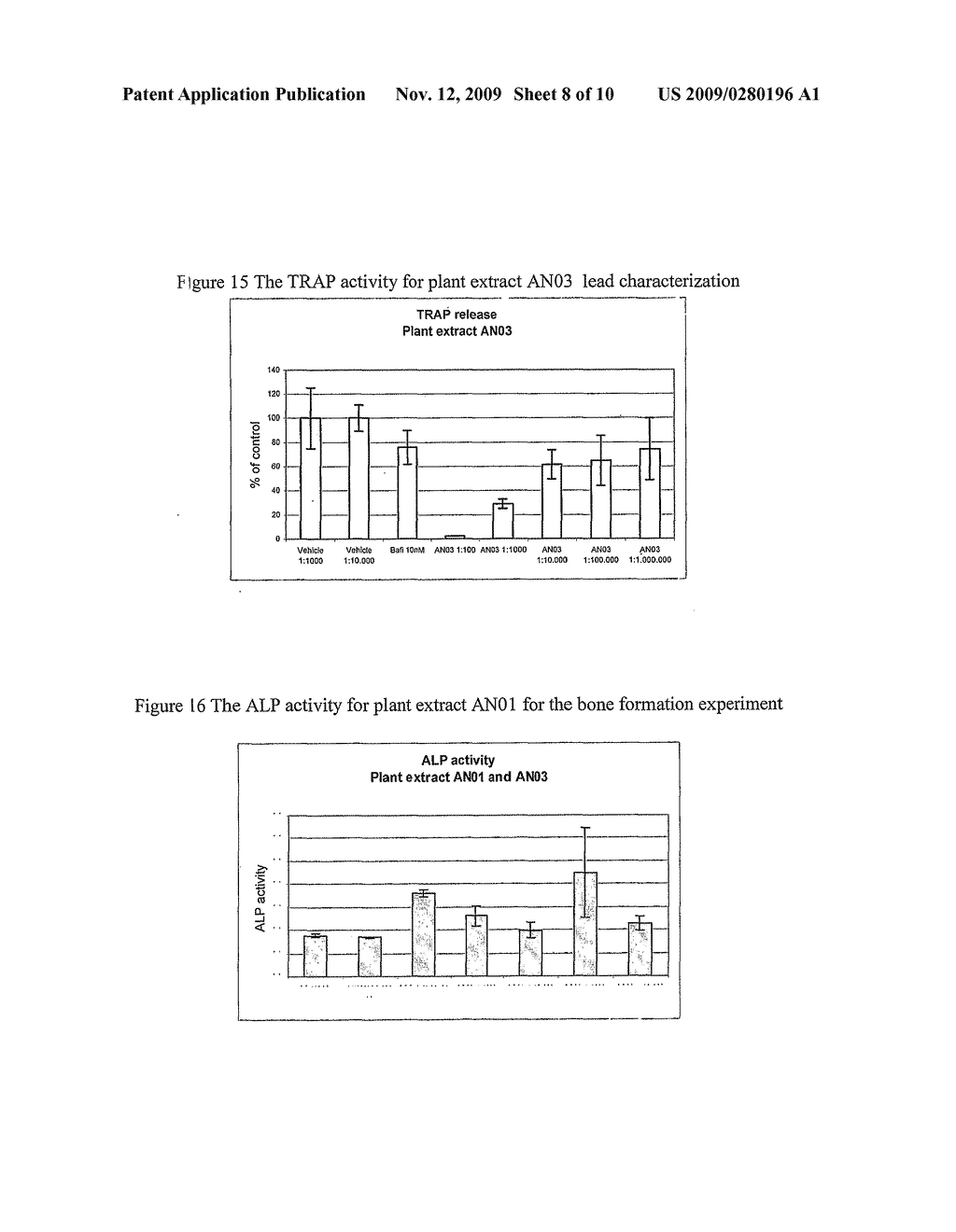 CISSUS QUADRANGULARIS PLANT EXTRACTS FOR TREATING OSTEOPOROSIS AND THE EXTRACTION PROCESS THEREOF - diagram, schematic, and image 09