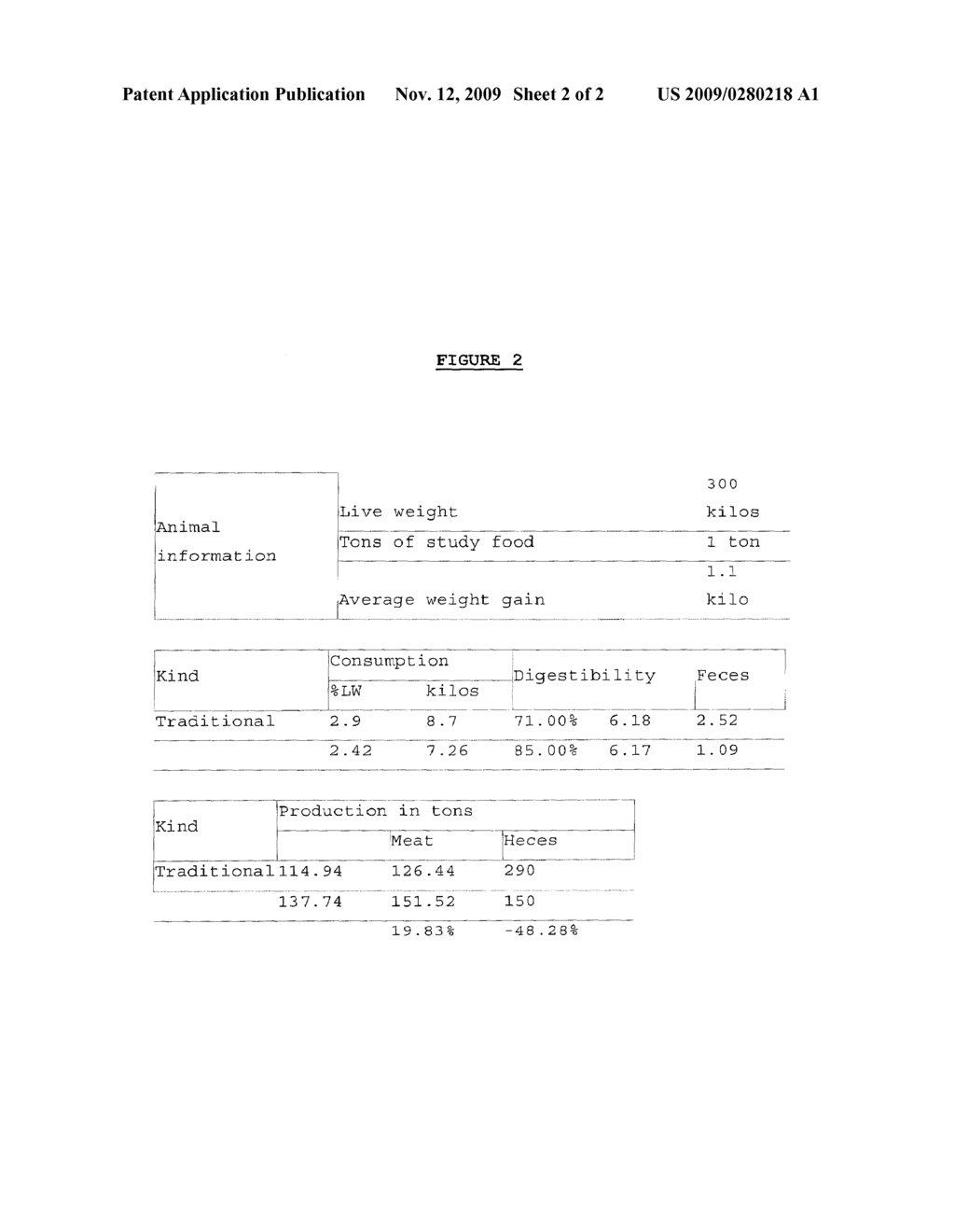 PROCEDURE TO OBTAIN WHOLEGRAIN FOOD FOR RUMIANTS - diagram, schematic, and image 03