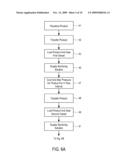 Method For Processing Edible Animal Products diagram and image