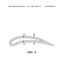 NIOBIUM SILICIDE-BASED TURBINE COMPONENTS, AND RELATED METHODS FOR LASER DEPOSITION diagram and image