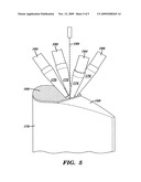 NIOBIUM SILICIDE-BASED TURBINE COMPONENTS, AND RELATED METHODS FOR LASER DEPOSITION diagram and image