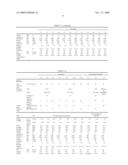 CONDUCTIVE RESIN COMPOSITION AND CONDUCTIVE SHEETS COMPRISING THE SAME diagram and image