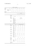 CONDUCTIVE RESIN COMPOSITION AND CONDUCTIVE SHEETS COMPRISING THE SAME diagram and image