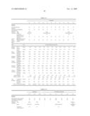 CONDUCTIVE RESIN COMPOSITION AND CONDUCTIVE SHEETS COMPRISING THE SAME diagram and image