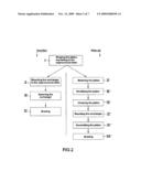 PROCESS FOR MANUFACTURING A SILICON CARBIDE HEAT EXCHANGER DEVICE, AND SILICON CARBIDE DEVICE PRODUCED BY THE PROCESS diagram and image