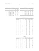 Separator for an Electric Double Layer Capacitor diagram and image