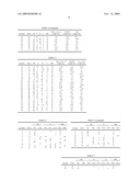 Separator for an Electric Double Layer Capacitor diagram and image