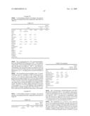 Polyurethanes, Articles and Coatings Prepared Therefrom and Methods of Making the Same diagram and image