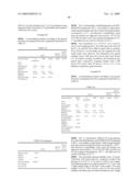 Polyurethanes, Articles and Coatings Prepared Therefrom and Methods of Making the Same diagram and image