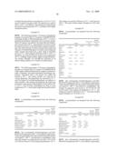 Polyurethanes, Articles and Coatings Prepared Therefrom and Methods of Making the Same diagram and image