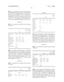 Polyurethanes, Articles and Coatings Prepared Therefrom and Methods of Making the Same diagram and image