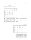 Polyurethanes, Articles and Coatings Prepared Therefrom and Methods of Making the Same diagram and image