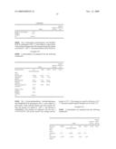 Polyurethanes, Articles and Coatings Prepared Therefrom and Methods of Making the Same diagram and image