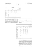 Polyurethanes, Articles and Coatings Prepared Therefrom and Methods of Making the Same diagram and image