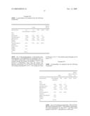 Polyurethanes, Articles and Coatings Prepared Therefrom and Methods of Making the Same diagram and image