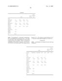 Polyurethanes, Articles and Coatings Prepared Therefrom and Methods of Making the Same diagram and image