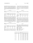 Polyurethanes, Articles and Coatings Prepared Therefrom and Methods of Making the Same diagram and image