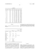 Polyurethanes, Articles and Coatings Prepared Therefrom and Methods of Making the Same diagram and image