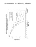 Polyurethanes, Articles and Coatings Prepared Therefrom and Methods of Making the Same diagram and image