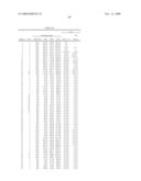 Polyurethanes, Articles and Coatings Prepared Therefrom and Methods of Making the Same diagram and image