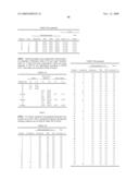 Polyurethanes, Articles and Coatings Prepared Therefrom and Methods of Making the Same diagram and image