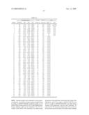 Polyurethanes, Articles and Coatings Prepared Therefrom and Methods of Making the Same diagram and image