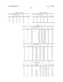 Polyurethanes, Articles and Coatings Prepared Therefrom and Methods of Making the Same diagram and image