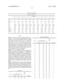 Polyurethanes, Articles and Coatings Prepared Therefrom and Methods of Making the Same diagram and image