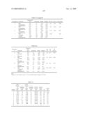 Polyurethanes, Articles and Coatings Prepared Therefrom and Methods of Making the Same diagram and image