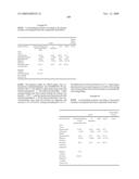 Polyurethanes, Articles and Coatings Prepared Therefrom and Methods of Making the Same diagram and image