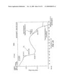 Polyurethanes, Articles and Coatings Prepared Therefrom and Methods of Making the Same diagram and image