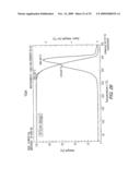 Polyurethanes, Articles and Coatings Prepared Therefrom and Methods of Making the Same diagram and image