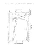 Polyurethanes, Articles and Coatings Prepared Therefrom and Methods of Making the Same diagram and image