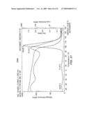 Polyurethanes, Articles and Coatings Prepared Therefrom and Methods of Making the Same diagram and image