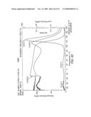 Polyurethanes, Articles and Coatings Prepared Therefrom and Methods of Making the Same diagram and image