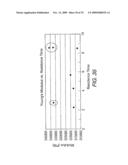 Polyurethanes, Articles and Coatings Prepared Therefrom and Methods of Making the Same diagram and image