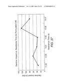 Polyurethanes, Articles and Coatings Prepared Therefrom and Methods of Making the Same diagram and image