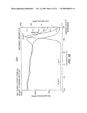 Polyurethanes, Articles and Coatings Prepared Therefrom and Methods of Making the Same diagram and image