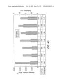 Polyurethanes, Articles and Coatings Prepared Therefrom and Methods of Making the Same diagram and image