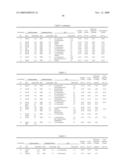 Polyurethanes, Articles and Coatings Prepared Therefrom and Methods of Making the Same diagram and image