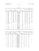 Polyurethanes, Articles and Coatings Prepared Therefrom and Methods of Making the Same diagram and image